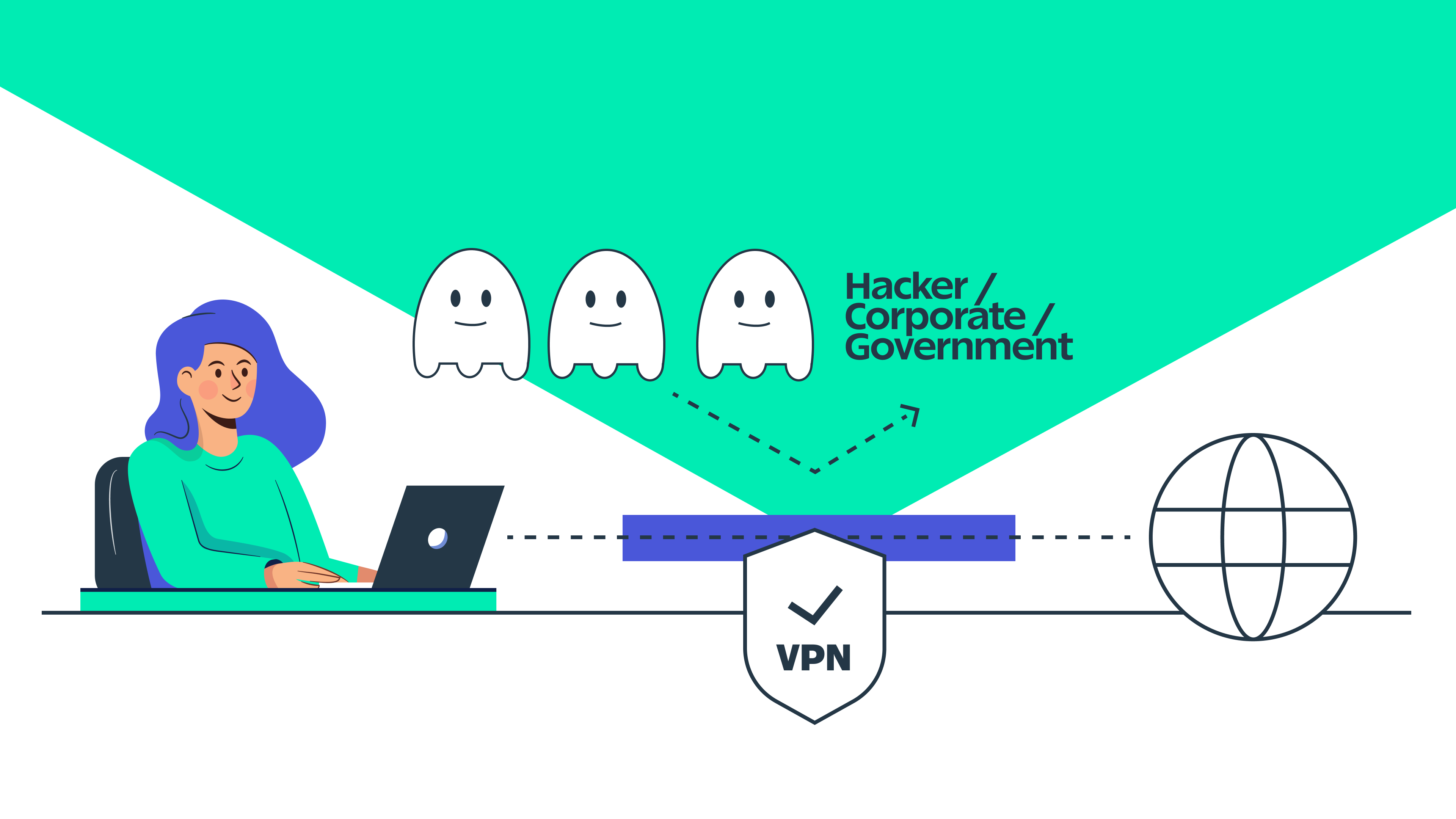 VPN vs VPS 2